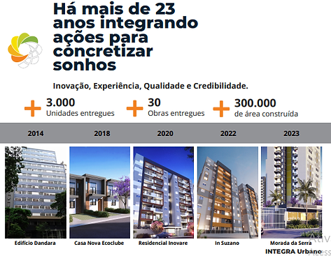  resort urbano da Integra Lançamento de Apartamentos 2 3 dormitórios no alto tiete Projeto Casa e ape  em Mogi das Cruzes