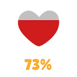 What Can We Do to Help Them (2).png