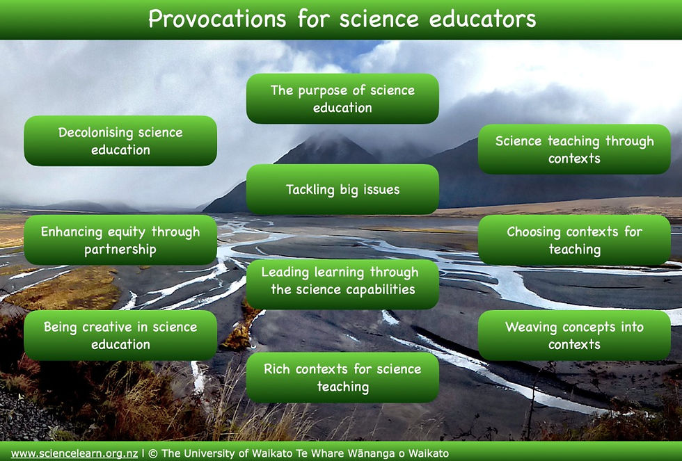 Screenshot of the Provocations for Science Educators interactive tool by Science Learning Hub, showing clickable prompts on topics like equity, context, and mātauranga Māori.