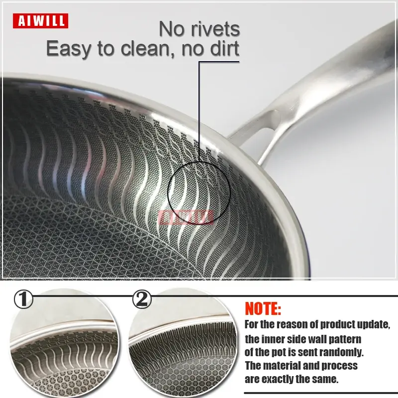Thumbnail: AIWILL Kitchen Quality 316/304 Stainless Steel Frying Pan