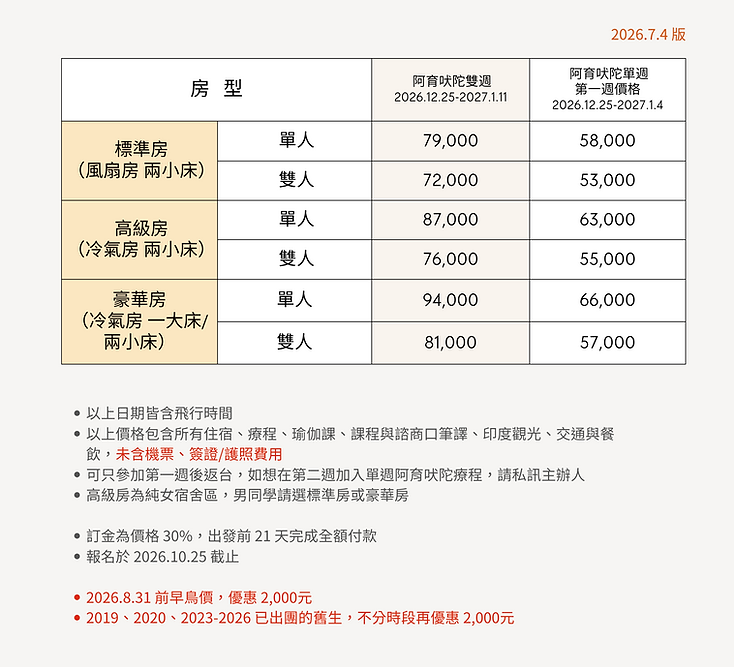房價表.png