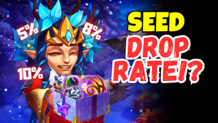 What is the Winterfest Gift Drop Rate?