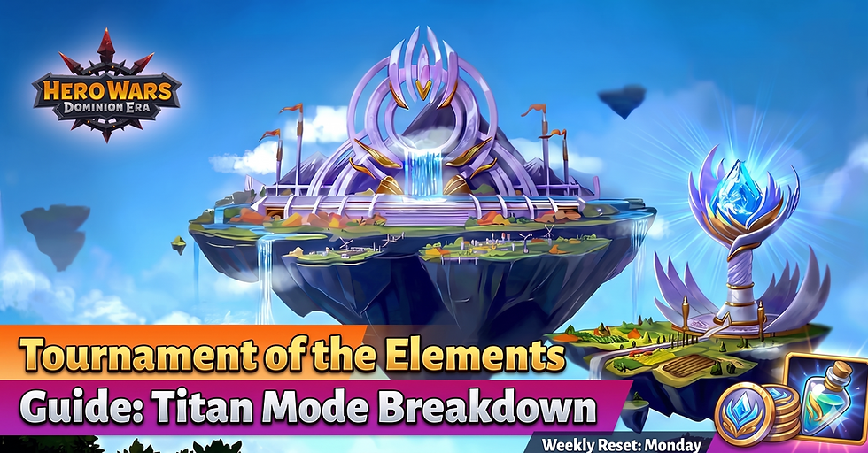 Tournament of the Elements Guide: How This Titan Mode Works in Hero Wars: Dominion Era
