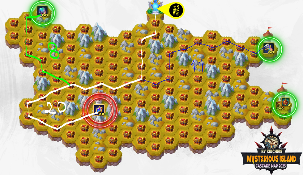 Thanks to DIDI for sharing!