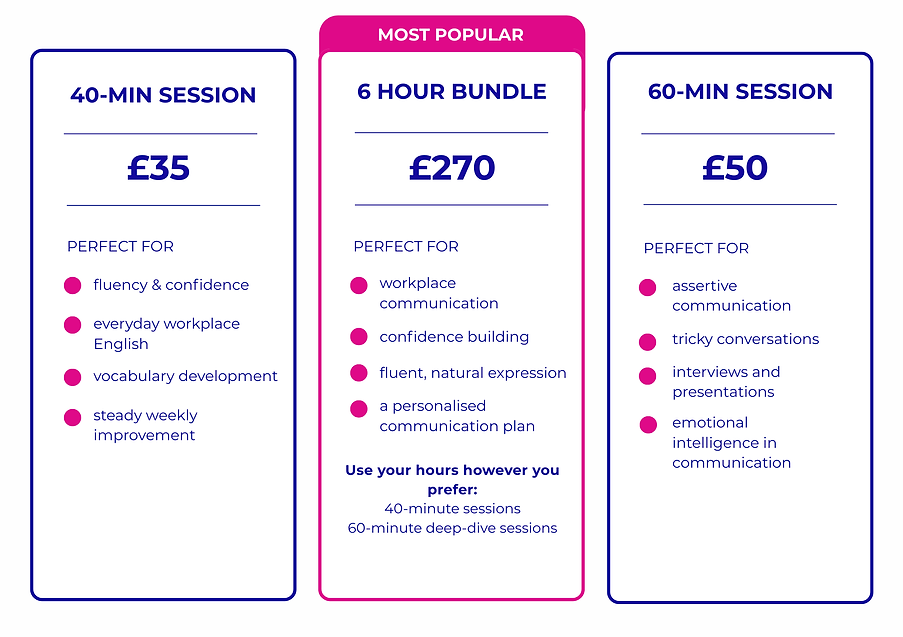 Beige Neutral Modern Aesthetic Wellness Pricing Plan A4.png