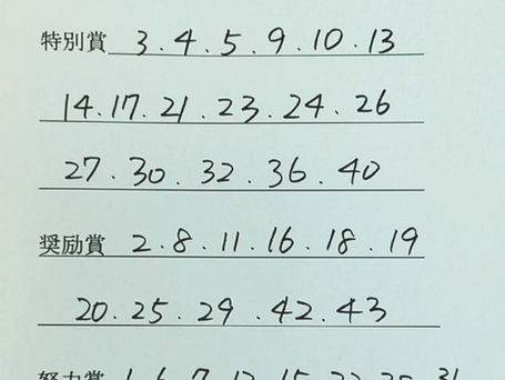 結果速報【札幌】小1