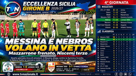 Eccellenza Sicilia Girone B: risultati e classifica 4ª giornata, Messina e Nebros prime