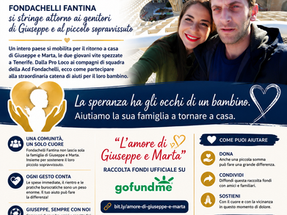 Giuseppe Lombardo, 30 anni, e della moglie Marta Copete Alvarez, vittime di un terribile scontro stradale a Tenerife