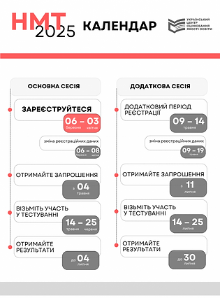 Grafik-NMT_2025-4-630x850.png