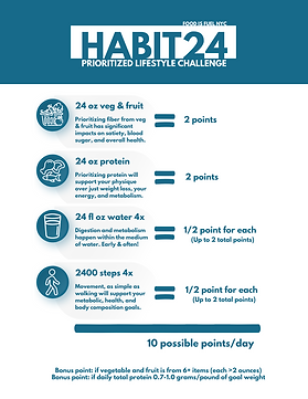 HABIT24 Prioritized Lifestyle Challenge - 6.png