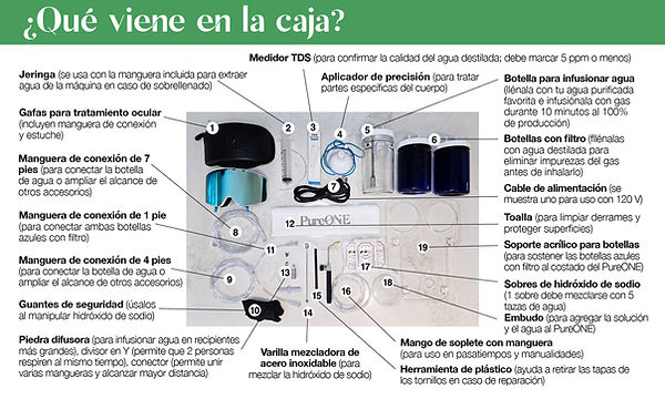 What is_ncluded_Spanish__version_for_web.jpg