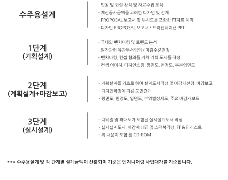 설계단계.png