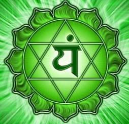 Chakra Journey to Your Highest Self