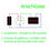 Miniaturbild: Druckschalter 250V LED rot rastend Edelstahl