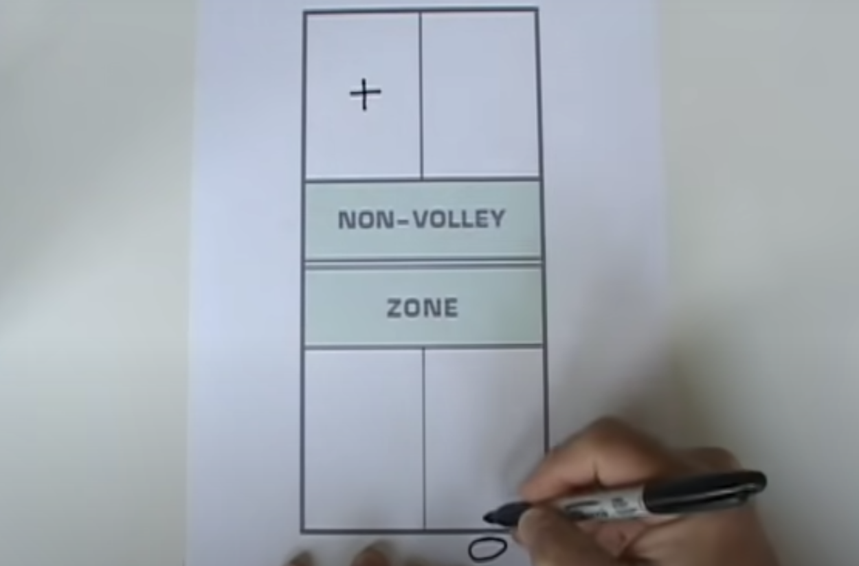 Pickleball 101
