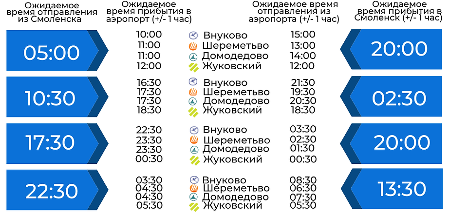 Группоавой трансфер из Смоленска в аэроп