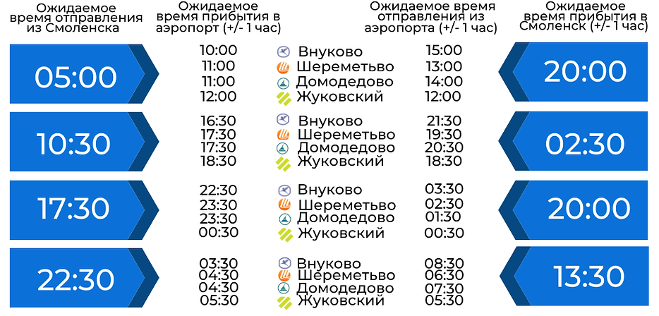 Группоавой трансфер из Смоленска в аэроп