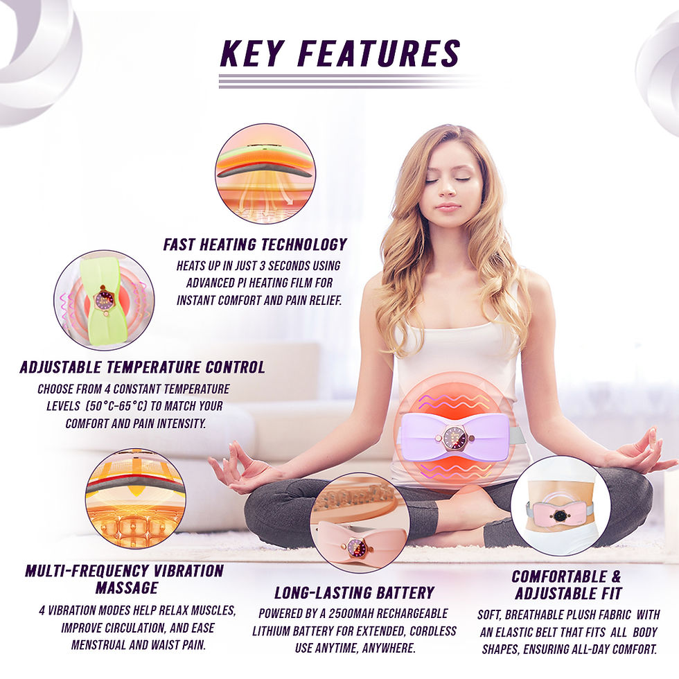 Thumbnail: Electric Warming Belt Wellness Heating Pad
