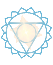 Throat Chakra