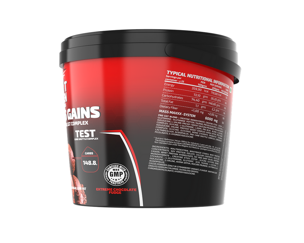Thumbnail: Serious Gains