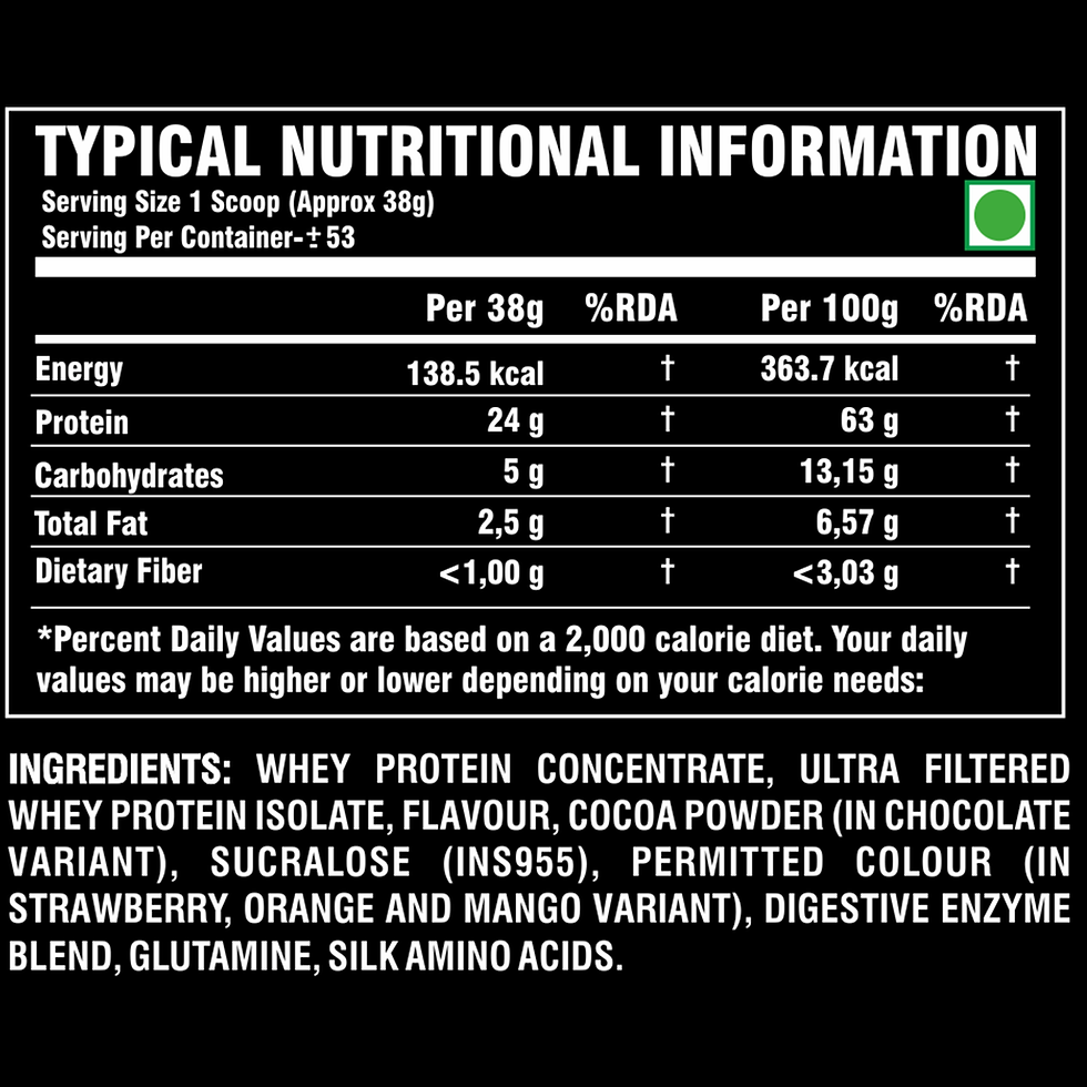 Thumbnail: Pro Bio Whey
