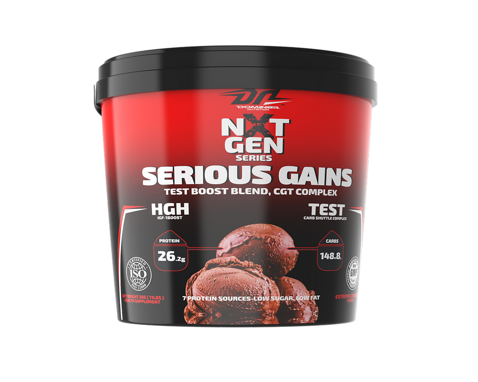 Thumbnail: Serious Gains