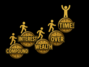 How does the magic of compounding work?