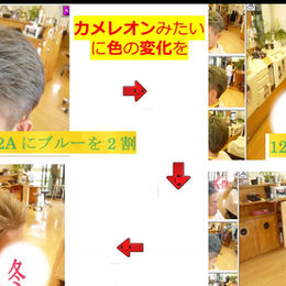 第11回 本部講師会合同講習会 IN ZOOM