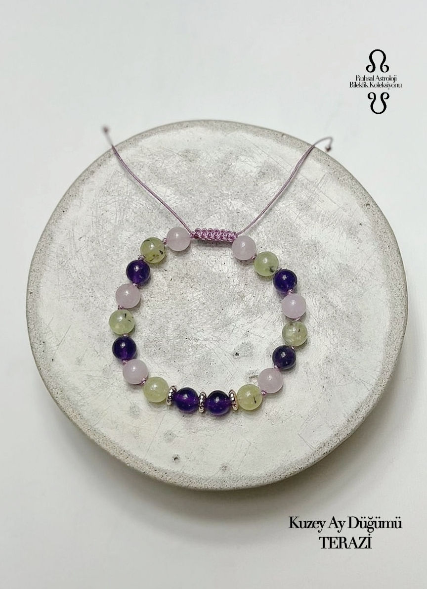 Kuzey Ay Düğümü: Terazi - Güney Ay Düğümü: Koç