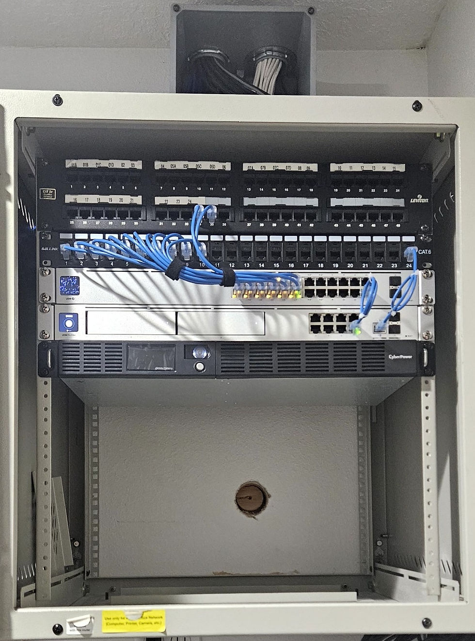 Understanding Network Security: A Guide for Small Business