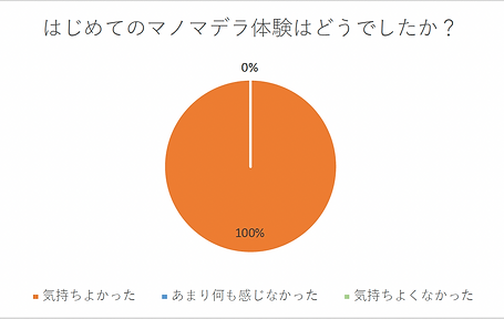 効果.png