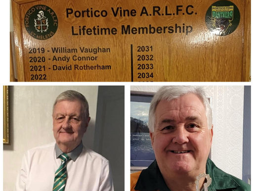 CLUB ANNUAL AGM 2022