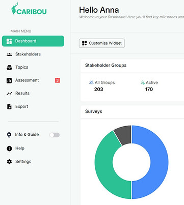 Caribou Dashboard