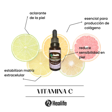 ¿Cómo cuidar la piel con Vitamina C y fitoactivos? Parte 1