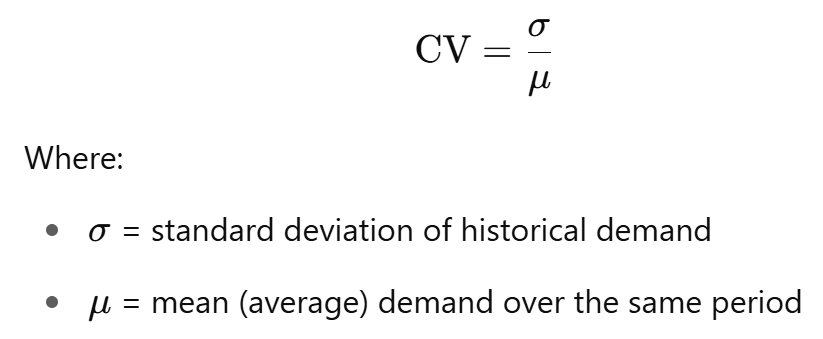 coefficient of variation equation