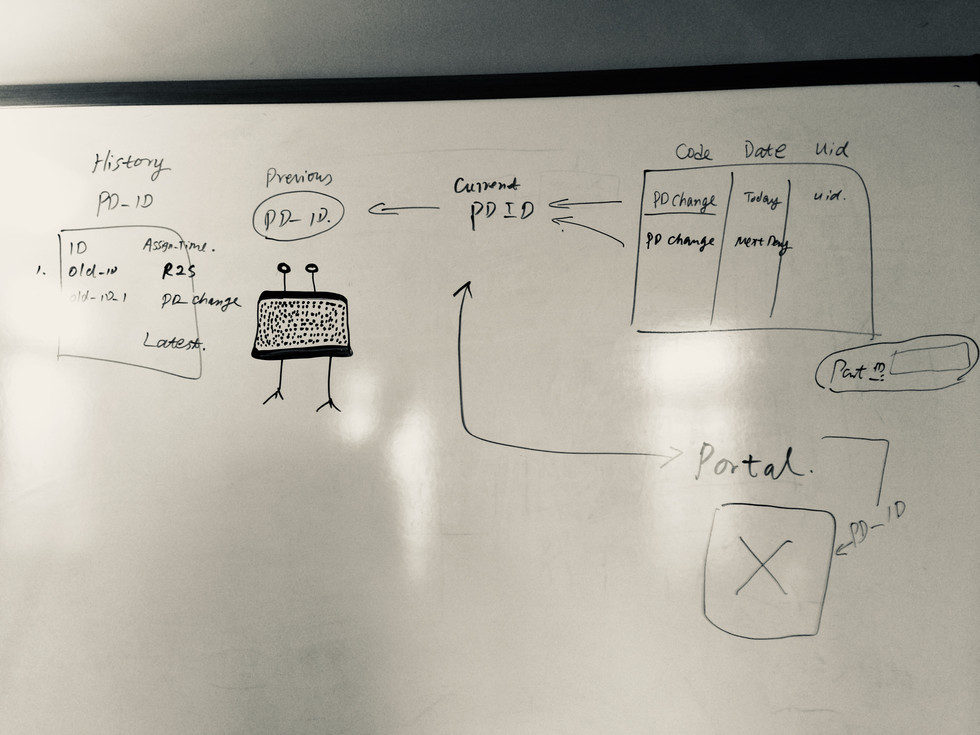 whiteboard 1.jpeg