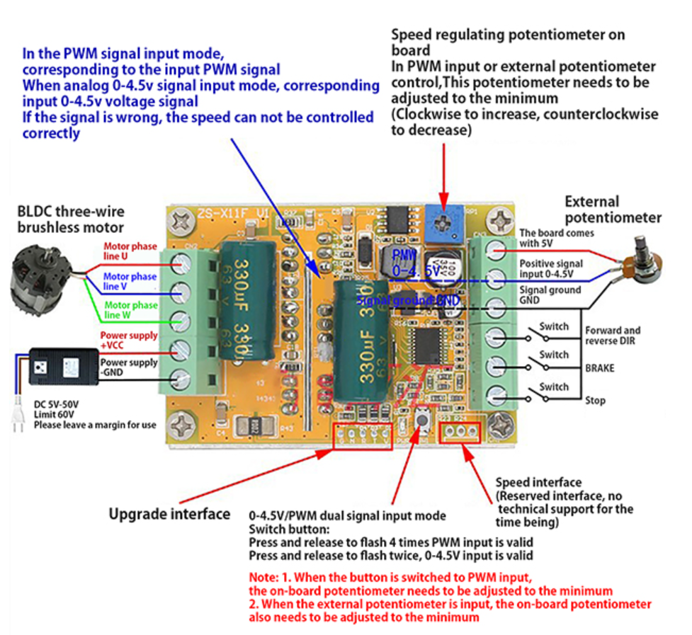 Thumbnail: DC 6-50V 3-Phase Brushless Motor Controller (NO Hall) PWM PLC Reversible E136