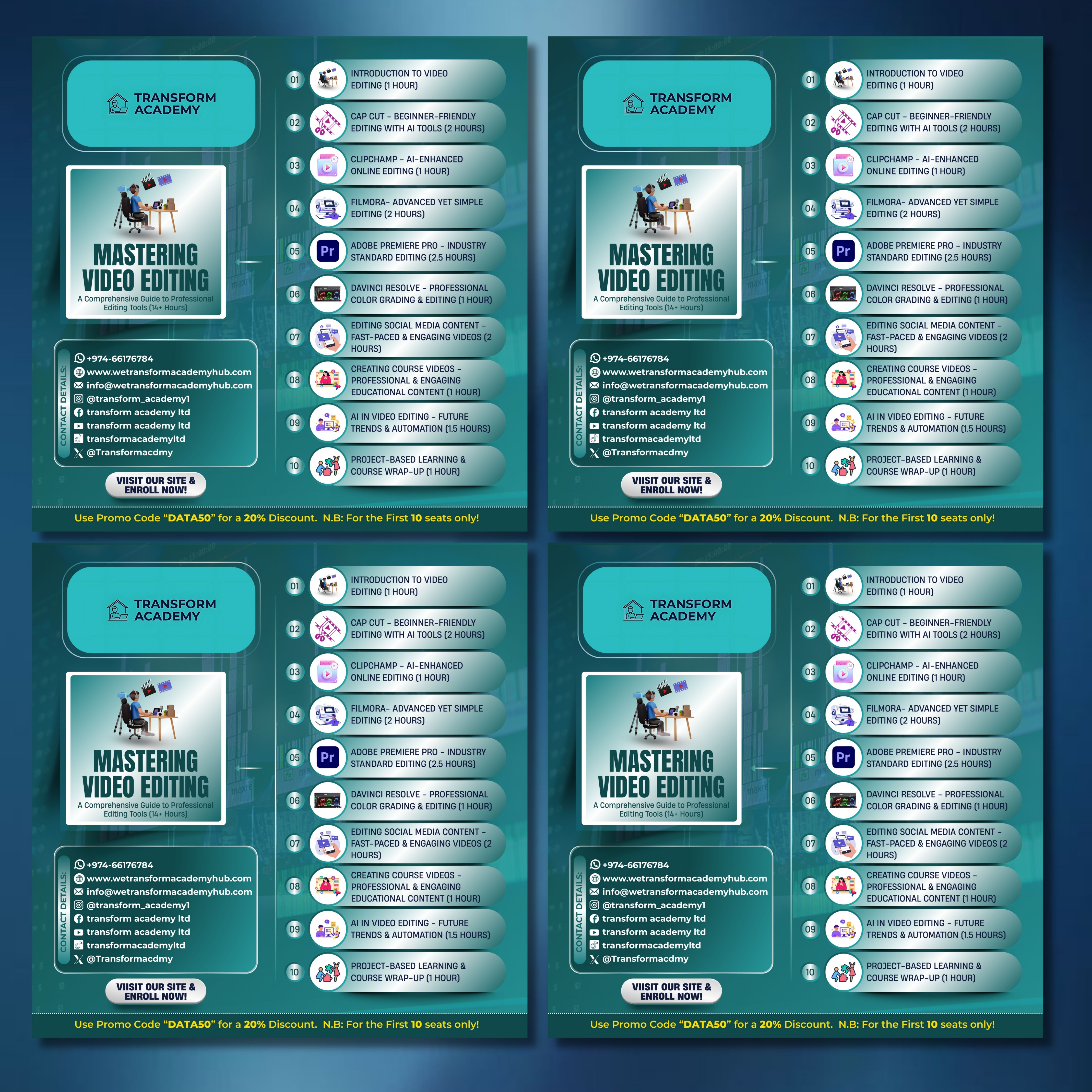 Mastering Video Editing course roadmap