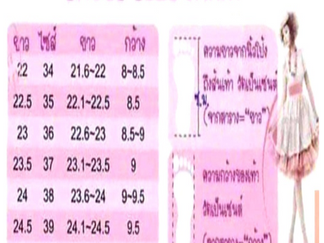 ไซส์รองเท้า