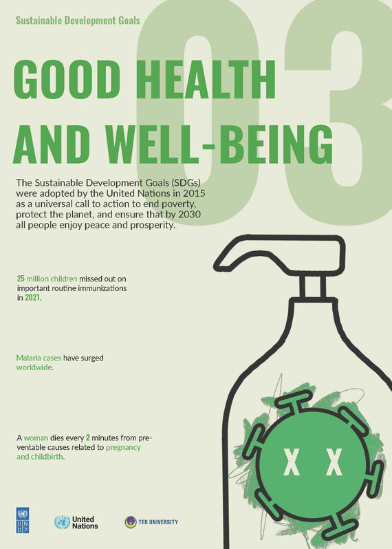 SDG Posters – Global Sustainability Systems