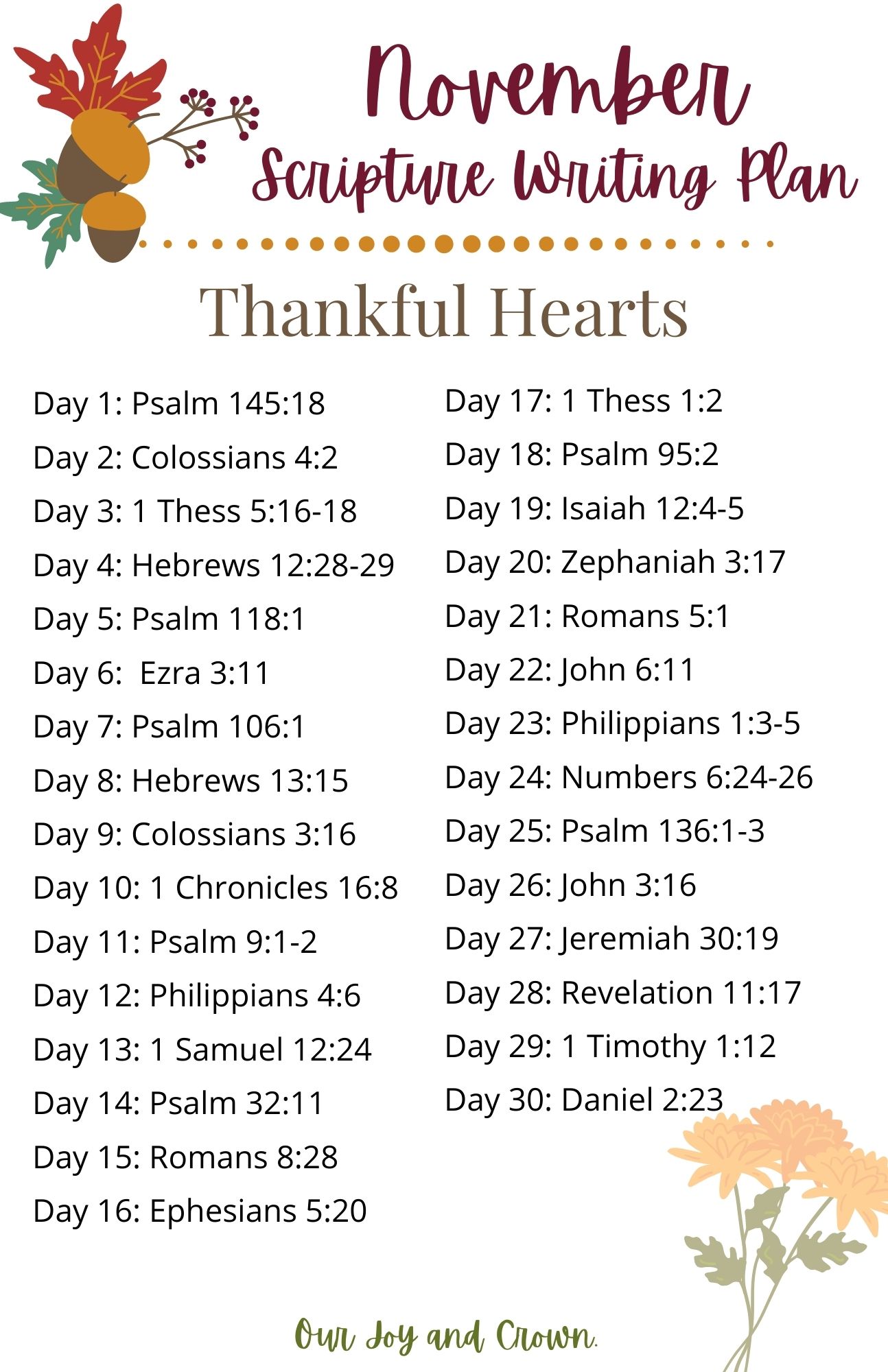 writing challenge november writing challenge november