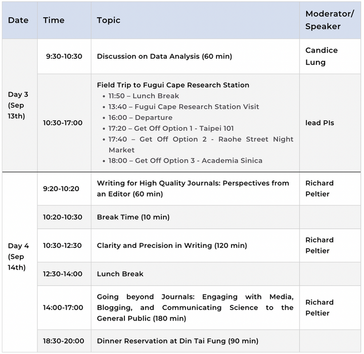 Screen Shot 2023-08-31 at 2.30.18 PM.png