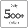 Tshirts Buddy daily visitors-min