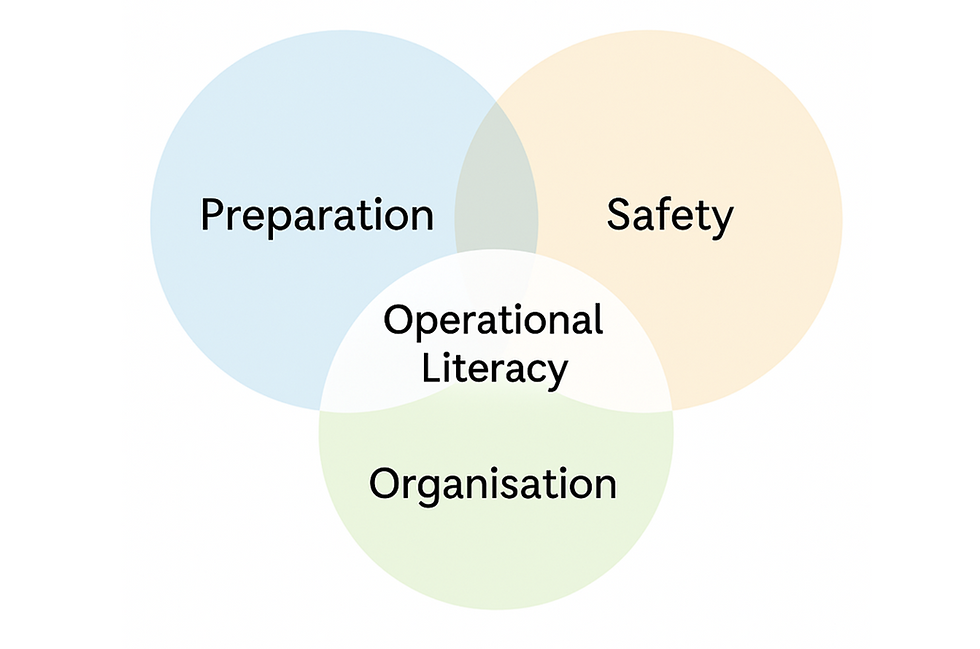 Running the Prep Room: How Mentors Can Help trainees and ECTs Work Effectively with Technicians