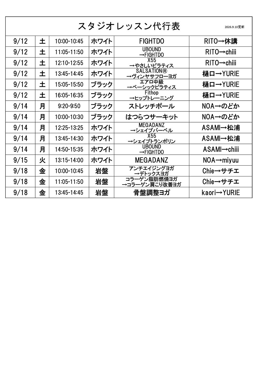 代行情報(9月13日更新)