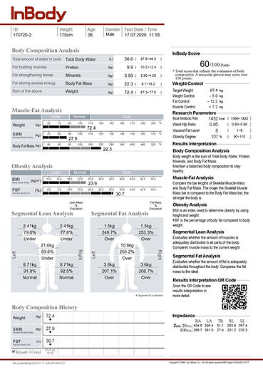 InBody-Analysis-Sample-Report-1.jpg