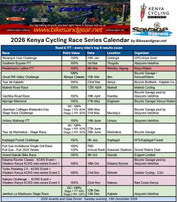 Road & ITT Race Calendar