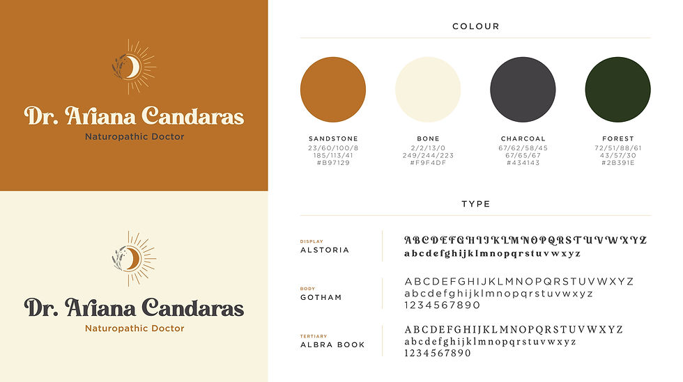 DrArianaCandaras_BrandGuide.jpg