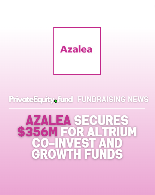 Azalea Secures $356m for Altrium Co-Invest and Growth Funds
