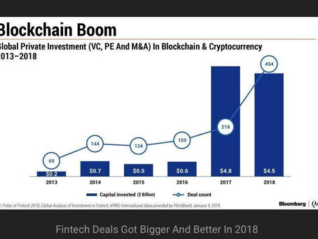 KPMG on FinTech in 2019